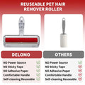 Self-Cleaning Pet Hair Roller | Reusable Fur Remover for Furniture & Clothes